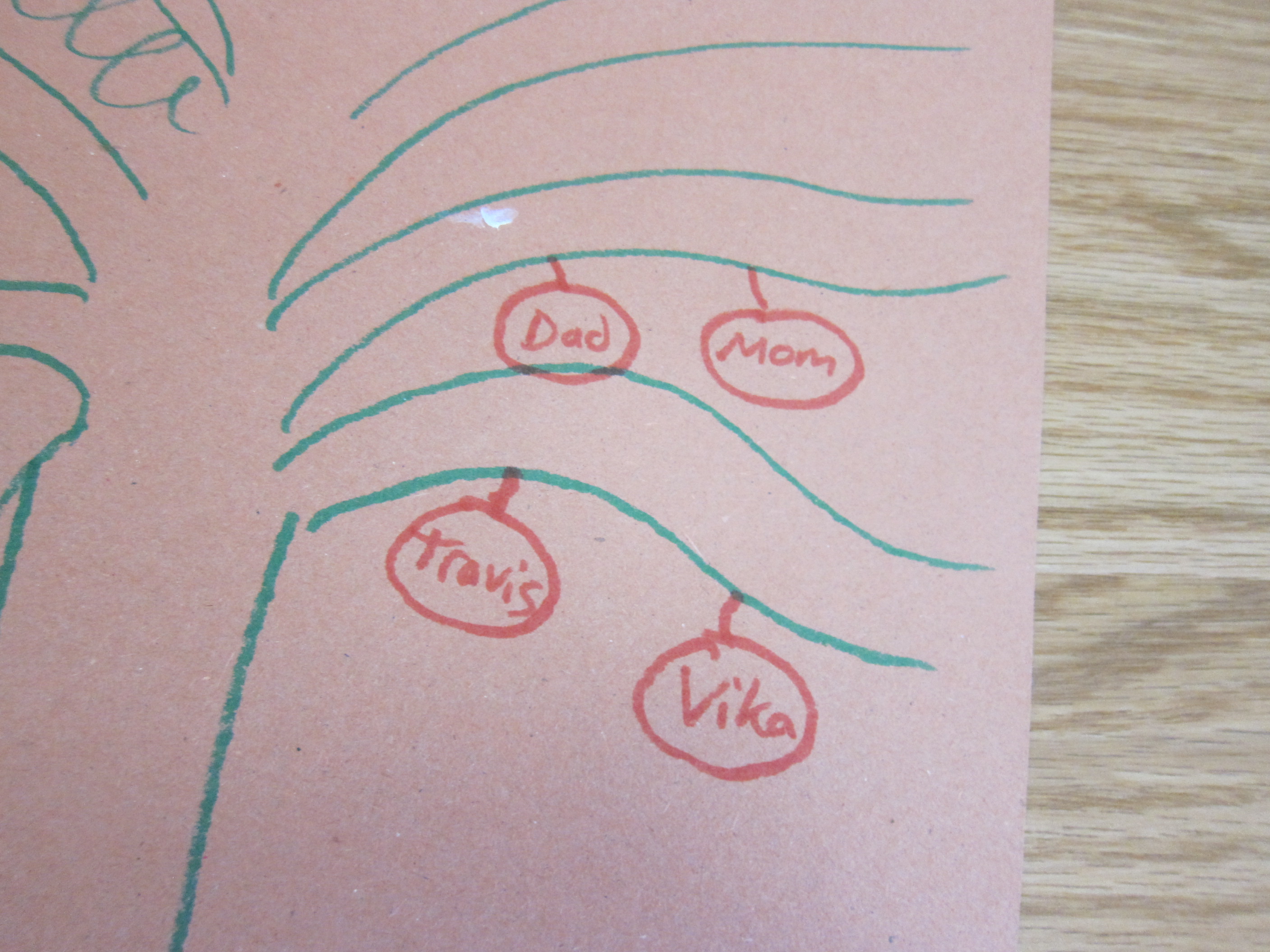 Learn from Sesame Street (8)